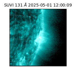 suvi - 2025-05-01T12:00:09.496000