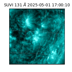 suvi - 2025-05-01T17:00:10.358000