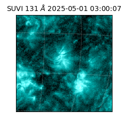 suvi - 2025-05-01T03:00:07.950000