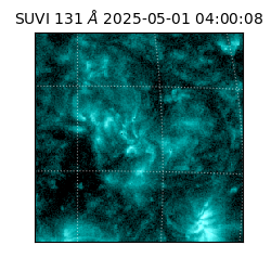 suvi - 2025-05-01T04:00:08.120000