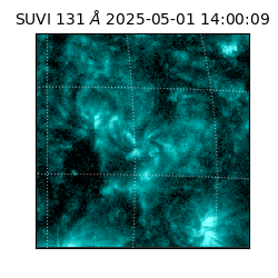 suvi - 2025-05-01T14:00:09.838000