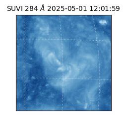 suvi - 2025-05-01T12:01:59.501000