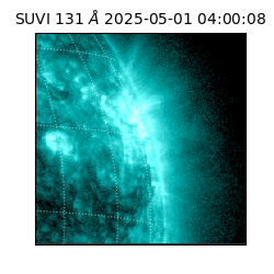 suvi - 2025-05-01T04:00:08.120000