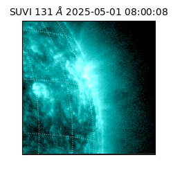 suvi - 2025-05-01T08:00:08.812000