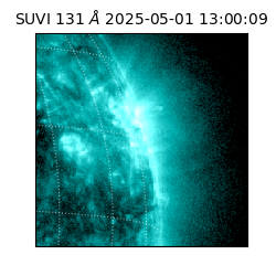 suvi - 2025-05-01T13:00:09.668000