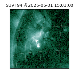 suvi - 2025-05-01T15:01:00.021000