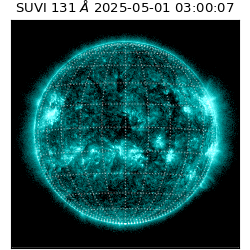 suvi - 2025-05-01T03:00:07.950000