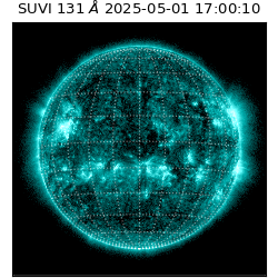 suvi - 2025-05-01T17:00:10.358000