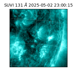 suvi - 2025-05-02T23:00:15.506000