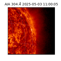 saia - 2025-05-03T11:00:05.130000