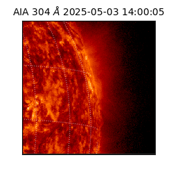 saia - 2025-05-03T14:00:05.130000