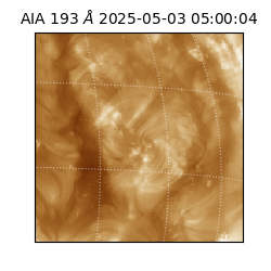saia - 2025-05-03T05:00:04.843000