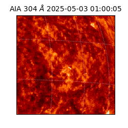 saia - 2025-05-03T01:00:05.130000