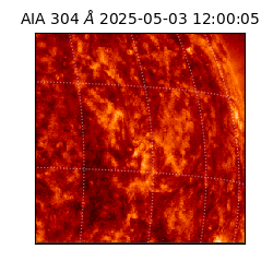 saia - 2025-05-03T12:00:05.130000