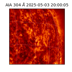 saia - 2025-05-03T20:00:05.130000