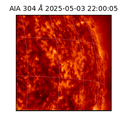 saia - 2025-05-03T22:00:05.130000