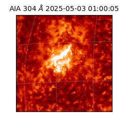 saia - 2025-05-03T01:00:05.130000
