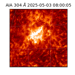 saia - 2025-05-03T08:00:05.130000