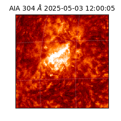 saia - 2025-05-03T12:00:05.130000