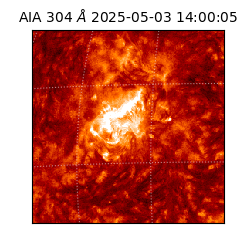 saia - 2025-05-03T14:00:05.130000