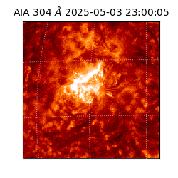 saia - 2025-05-03T23:00:05.130000