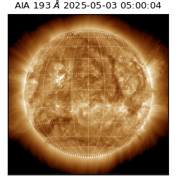 saia - 2025-05-03T05:00:04.843000
