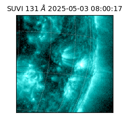 suvi - 2025-05-03T08:00:17.054000