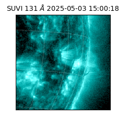 suvi - 2025-05-03T15:00:18.256000