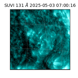 suvi - 2025-05-03T07:00:16.882000