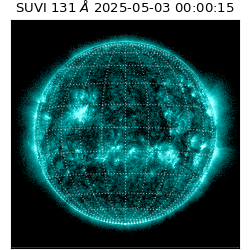 suvi - 2025-05-03T00:00:15.678000