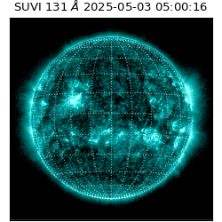 suvi - 2025-05-03T05:00:16.534000