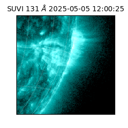 suvi - 2025-05-05T12:00:25.972000