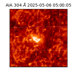 saia - 2025-05-06T05:00:05.131000