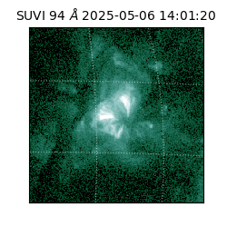 suvi - 2025-05-06T14:01:20.445000