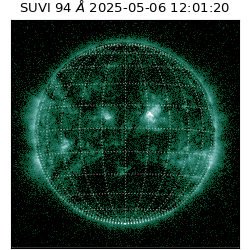 suvi - 2025-05-06T12:01:20.097000