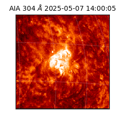 saia - 2025-05-07T14:00:05.130000