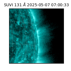 suvi - 2025-05-07T07:00:33.346000