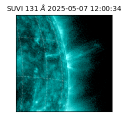 suvi - 2025-05-07T12:00:34.202000
