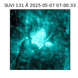suvi - 2025-05-07T07:00:33.346000