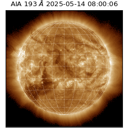 saia - 2025-05-14T08:00:06.786000