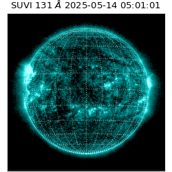 suvi - 2025-05-14T05:01:01.880000