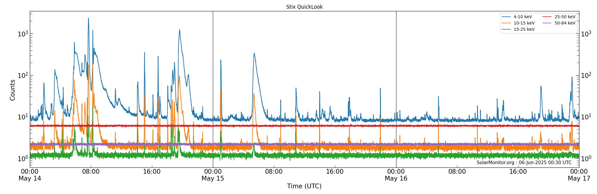 2025-05-16T00:00:00