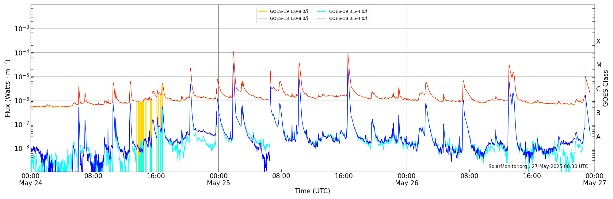 2025-05-26T00:00:00