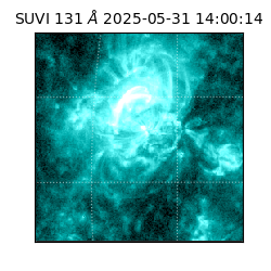 suvi - 2025-05-31T14:00:14.715000