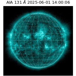 saia - 2025-06-01T14:00:06.625000