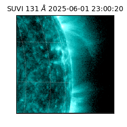 suvi - 2025-06-01T23:00:20.380000
