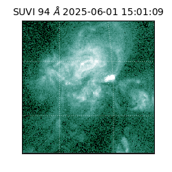 suvi - 2025-06-01T15:01:09.021000