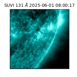 suvi - 2025-06-01T08:00:17.792000