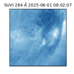 suvi - 2025-06-01T08:02:07.811000