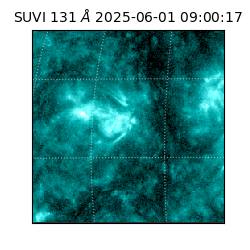 suvi - 2025-06-01T09:00:17.978000